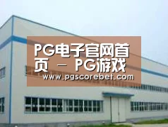 环境展示一